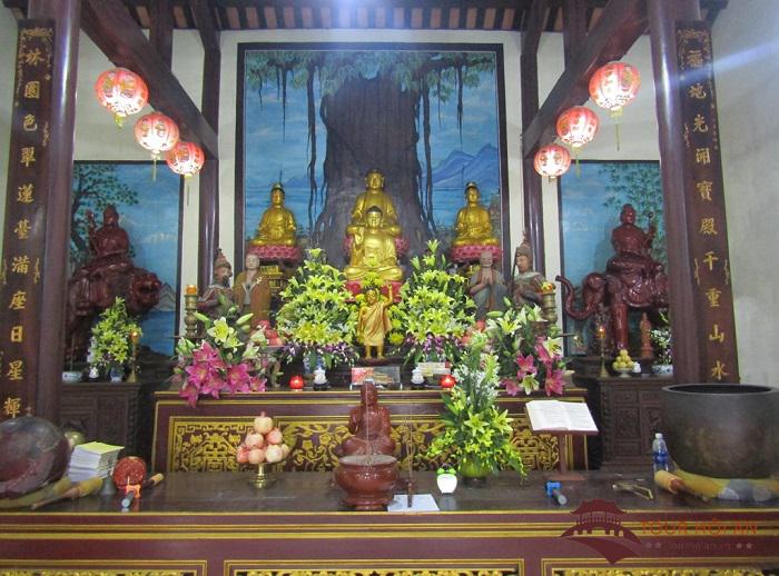 Địa chỉ chùa Phước Lâm
